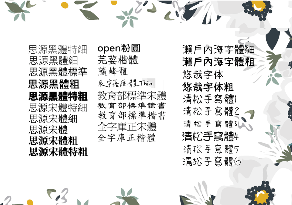 設計雲字型-2023